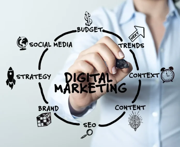 Why Your Brand Needs Digital Marketing Backed by Creative Strategy
